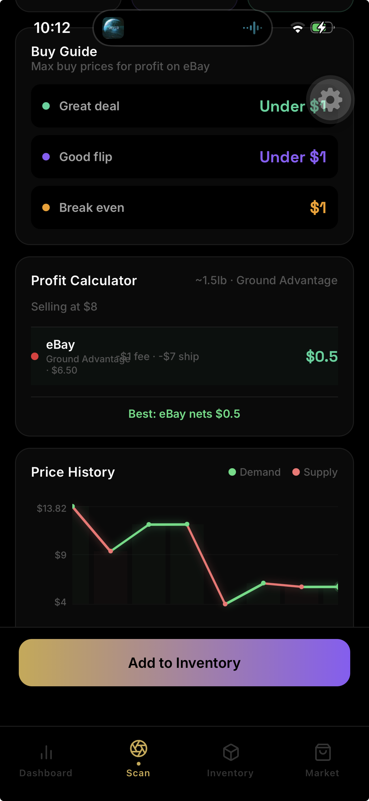 Buy guide